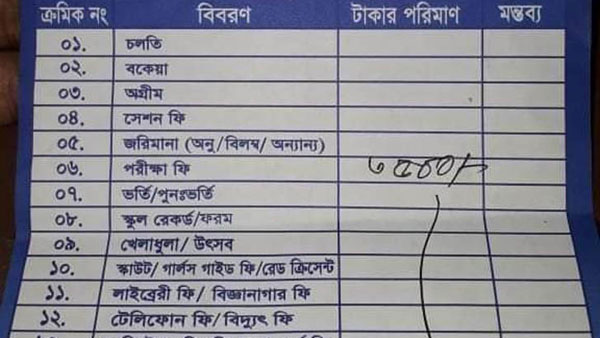 চরফ্যাশনে একাদশ শ্রেণির ভর্তিতে অতিরিক্ত ফি আদায়!