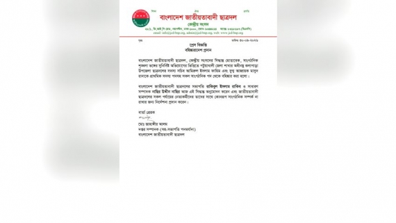 ডিবি পরিচয়ে ছাত্রদল নেতাকে তুলে নেওয়ার অভিযোগ: কলাপাড়ায় দুই নেতা বহিষ্কার