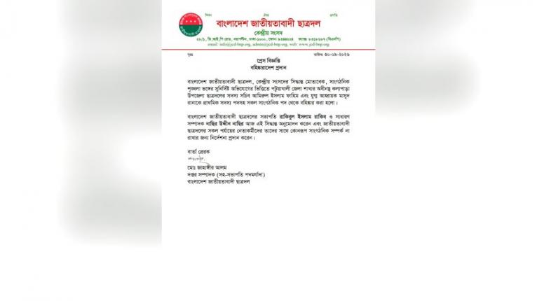 ডিবি পরিচয়ে ছাত্রদল নেতাকে তুলে নেওয়ার অভিযোগ: কলাপাড়ায় দুই নেতা বহিষ্কার